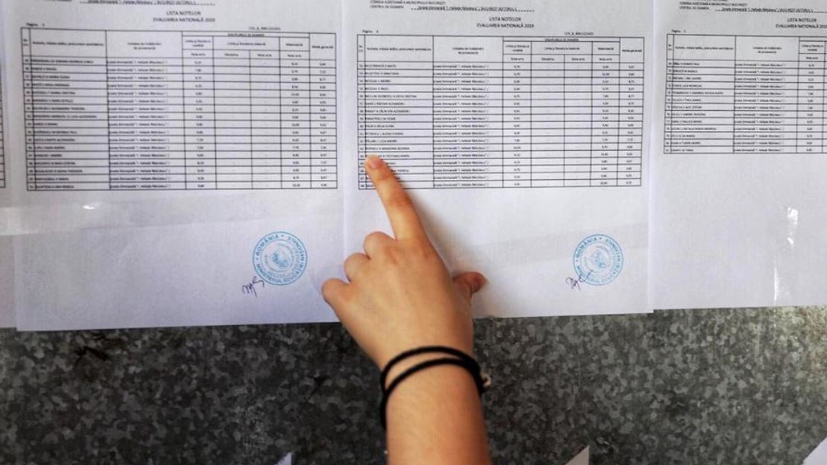 Rezultate Buzau Evaluare Nationala 2021
