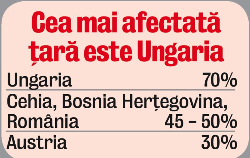 Veniturile românilor, tot mai afectate de criză