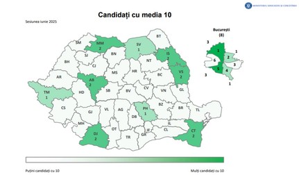Absolvenții nemulțumiți de notele obținute pot face azi contestație. Foto: Ministerul Educației