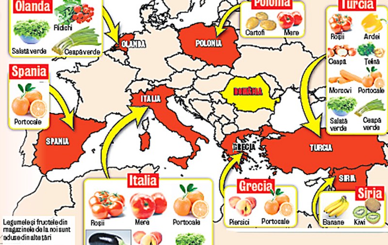 Iată de unde vom mânca legume de Paşte
