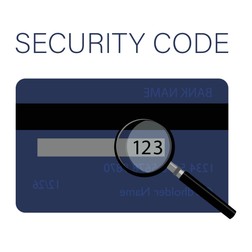 Cod de securitate al cardului