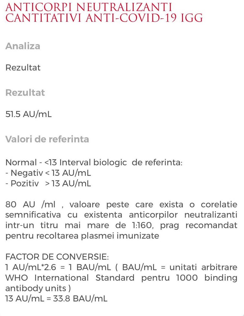 Anticorpi după vaccinarea cu prima doză AstraZeneca