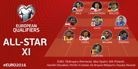 Rat-Euro-2016.png