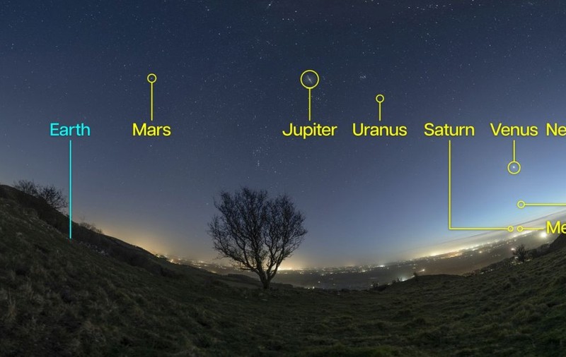 O aliniere rară a planetelor va avea loc în februarie. Mercur, Venus, Marte și Jupiter vor fi vizibile cu ochiul liber