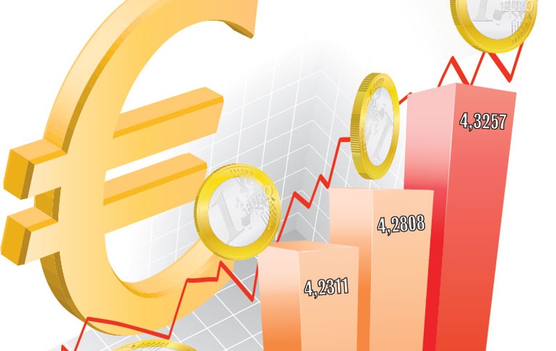 Deciziile guvernanţilor aruncă în aer leul. Acesta a atins ieri un minim istoric în raport cu moneda europeană