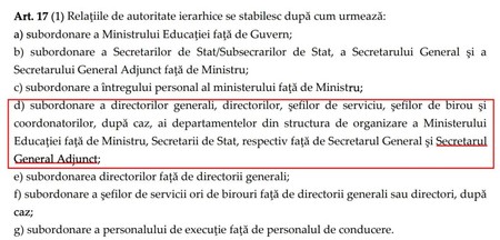 Relațiile ierarhice din Ministerul Educației, conform regulamentului