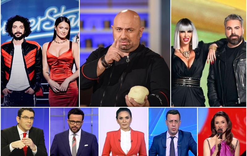 Anul 2021 pentru televiziuni: audiențe mai mici, publicitate mai multă. Trei posturi au luat aproape 60% din reclame