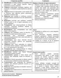 Programa matematica Bac 2022