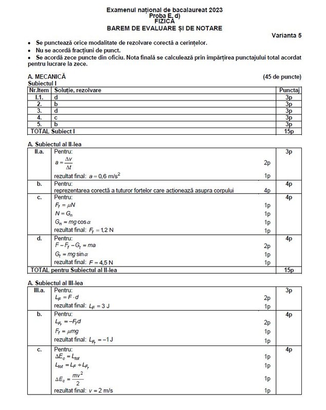 Baremul de corectare la BAC Fizică 2023 a fost publicat de Ministerul Educației. Cum trebuiau rezolvate subiectele