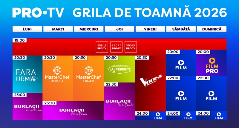 Pro TV a anuntat grila de toamna 2026
