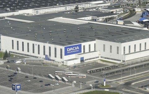 uzina-dacia-mioveni