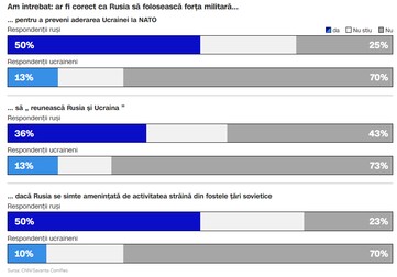 captură CNN