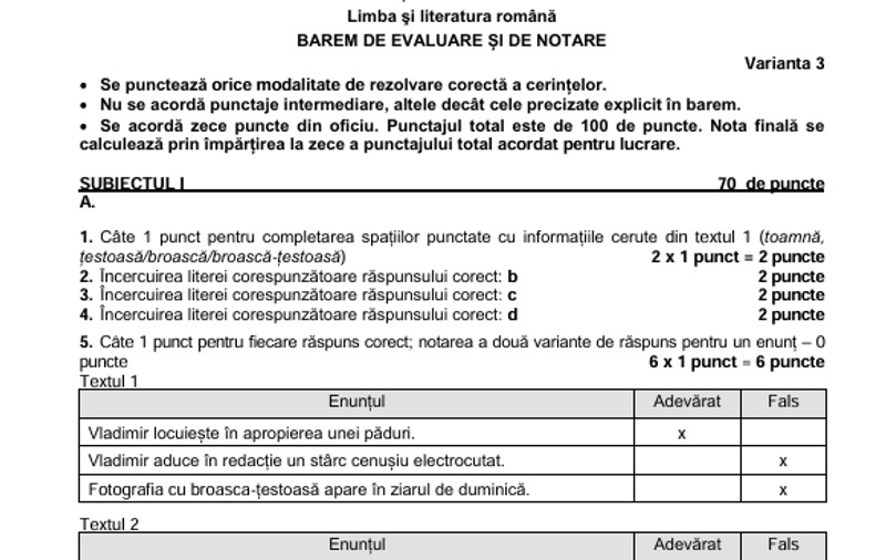 Subiectele la Română la Evaluarea Națională 2026 – Ce spune baremul de corectare