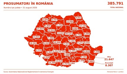 Harta fotovoltaicelor din România