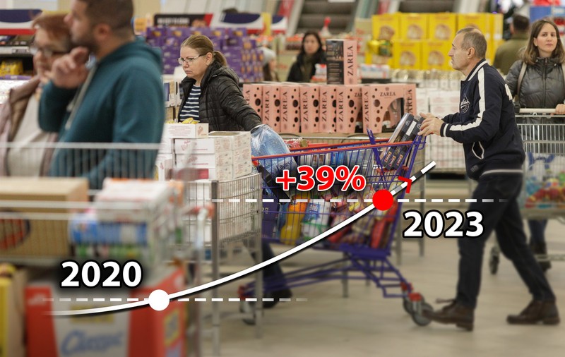 Experiment Libertatea. Crăciunul din 2023, cu 40% mai scump față de cel din 2020. La unele alimente, prețul s-a dublat