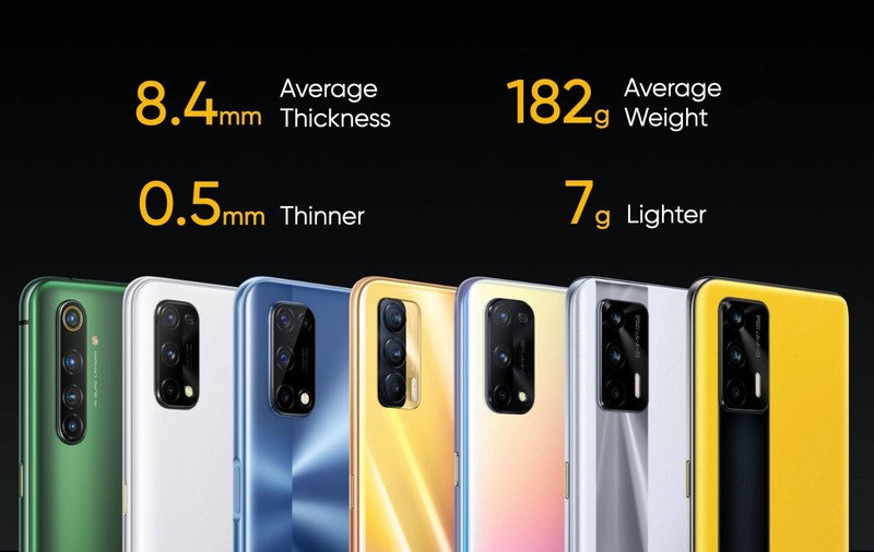 realme încheie Summitul inaugural 5G cu promisiunea de a aduce telefoanele cu 5G la peste 100 de milioane de tineri (PUBLICITATE)