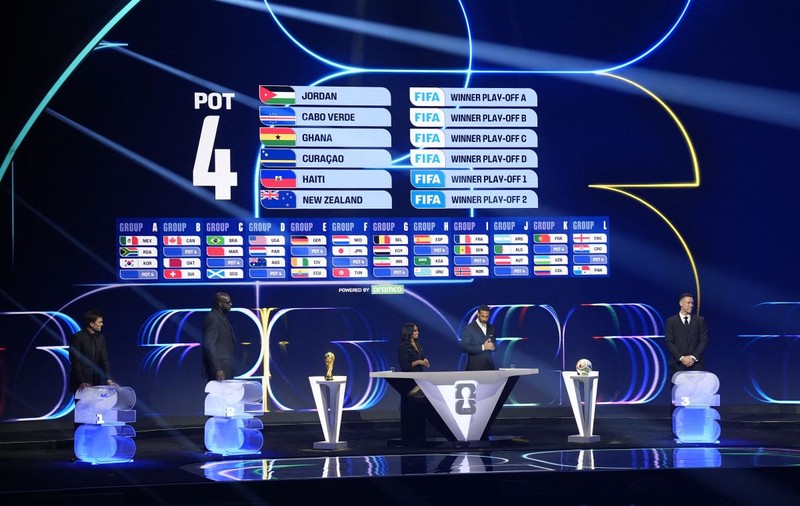 Prețurile biletelor la Cupa Mondială 2026 explodează: Mondialul devine un lux, iar ambițiile FIFA sunt tot mai contestate