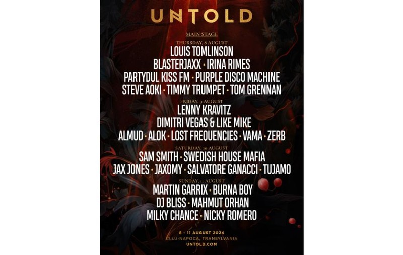 Organizatorii UNTOLD, festival care ocupă locul 3 în lume, anunță lista artiștilor și dj-ilor care vor urca pe cele opt scene ale ediției de anul acesta