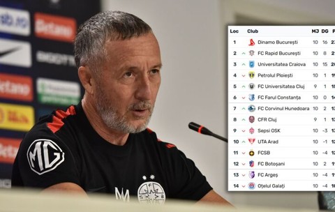 Poate bate FCSB 10 meciuri la rând? Mihai Stoica a făcut calculele în direct: „Nu mă mai uit la clasament”
