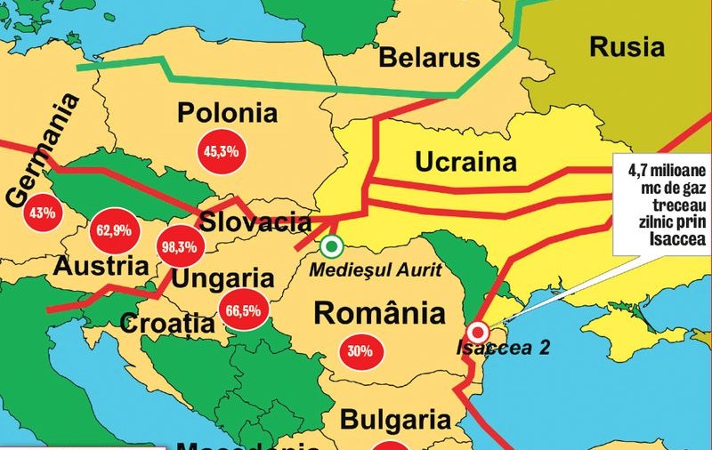 Rusia a "tăiat" robinetul de la gaze