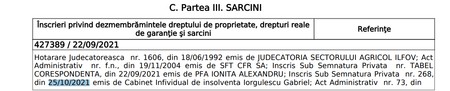 Extras din Cartea Funciară