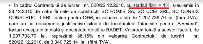 La șase ani de la acordarea contractului, stadiul fizic al lucrărilor era de doar 1% Sursa: raport RADET