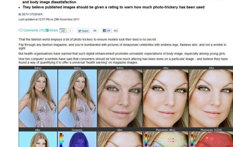 Vrei să afli dacă o vedetă este naturală în poze sau ”photoshopată”? În sfârșit se poate! Află cum! 
