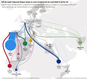 sursa: Lost in Europe