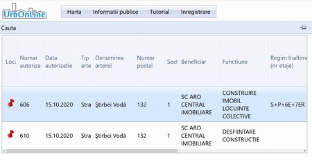 sursa: site-ul Primăriei Municipiului București