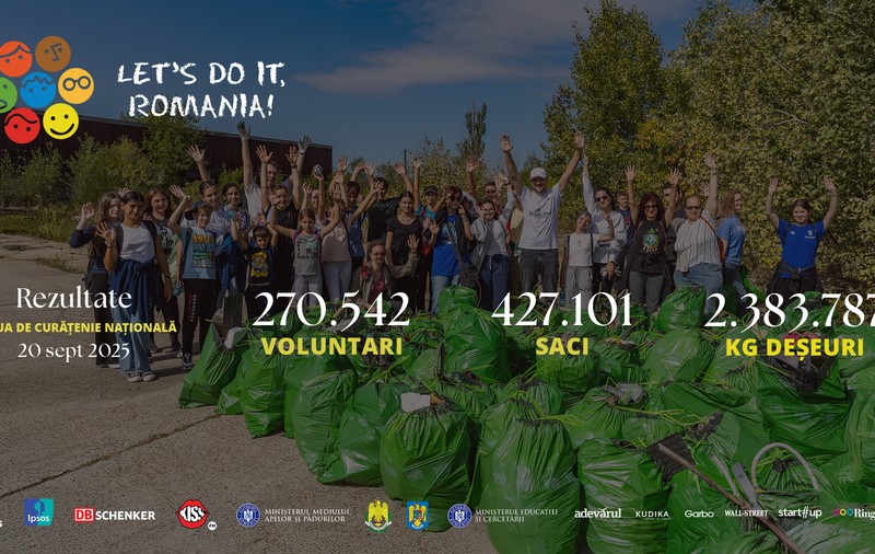 Peste 270.000 de voluntari mobilizați în primul an în care Ziua de Curățenie Națională s-a desfășurat sub lege oficială
