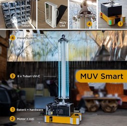 MUV Smart (Foto: Modulab)