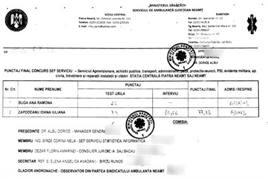 Arhiva foto