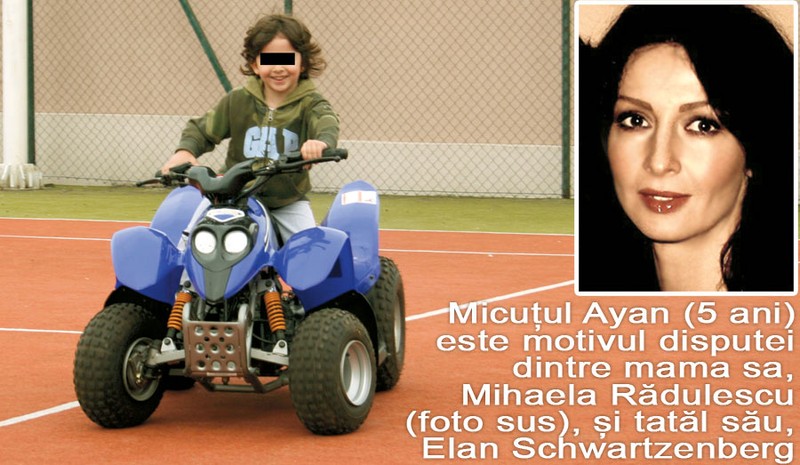 Arhiva foto