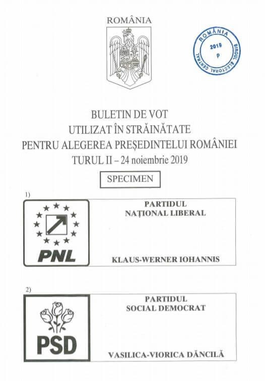Cum arată buletinul de vot pentru turul II