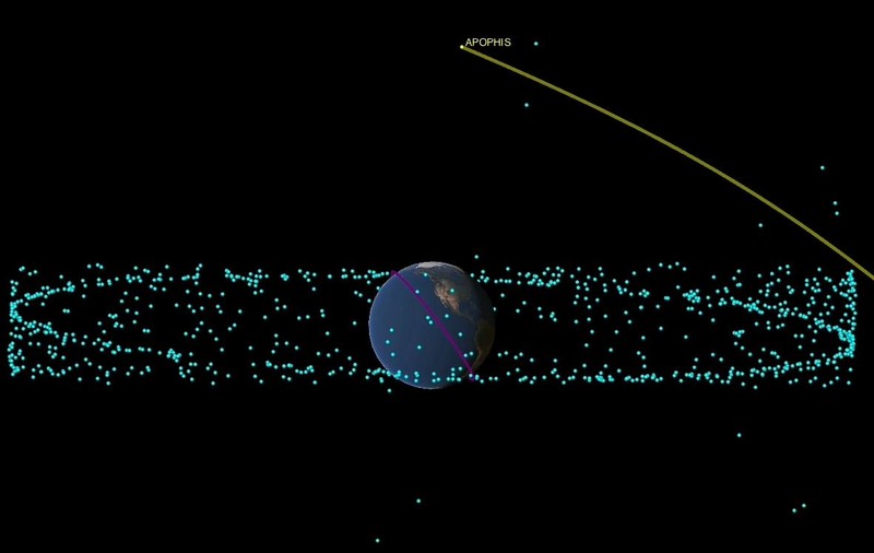 Asteroidul Apophis, „Zeul distrugerii”, va trece pe lângă noi în 2029. ESA va trimite o misiune de interceptare