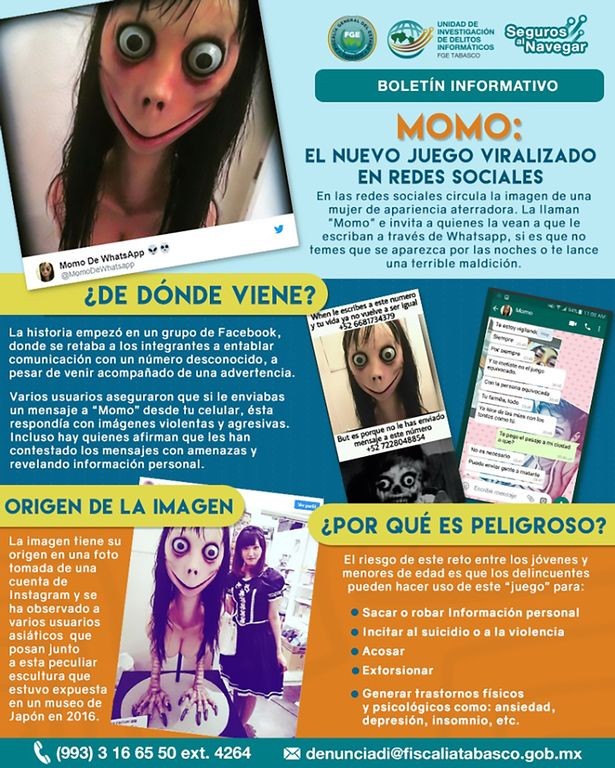 MOMO-afis