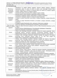 Programa Chimie Bac 2021- Chimie organică
