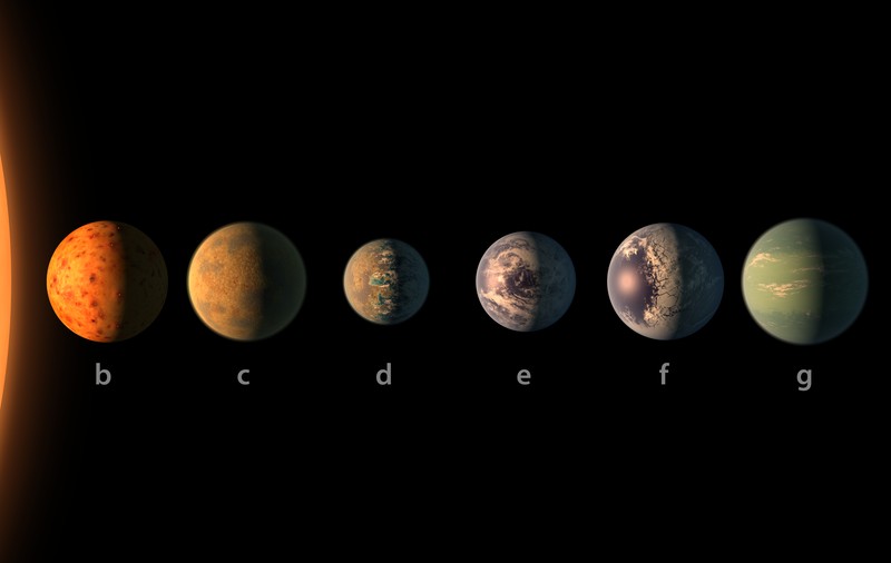 NASA a găsit 7 planete de dimensiunea Pământului, în sistemul solar Trappist-1