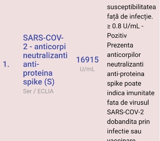 Anticorpi după vaccinarea cu Moderna
