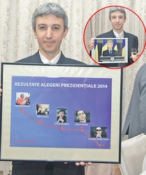 Arhiva foto