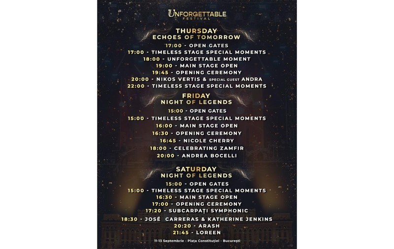 Unforgettable Festival 2025 - Programul complet al artiștilor 