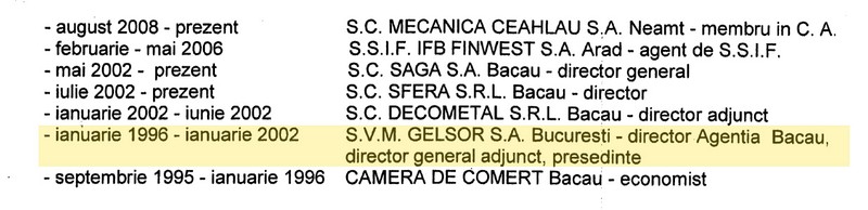 Extras din CV-ul lui Claudiu Doroș