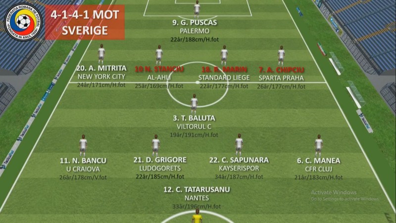 Lars Lagerback știe că România poate juca în sistemul 4-2-3-1, 4-1-4-1 sau 4-4-2