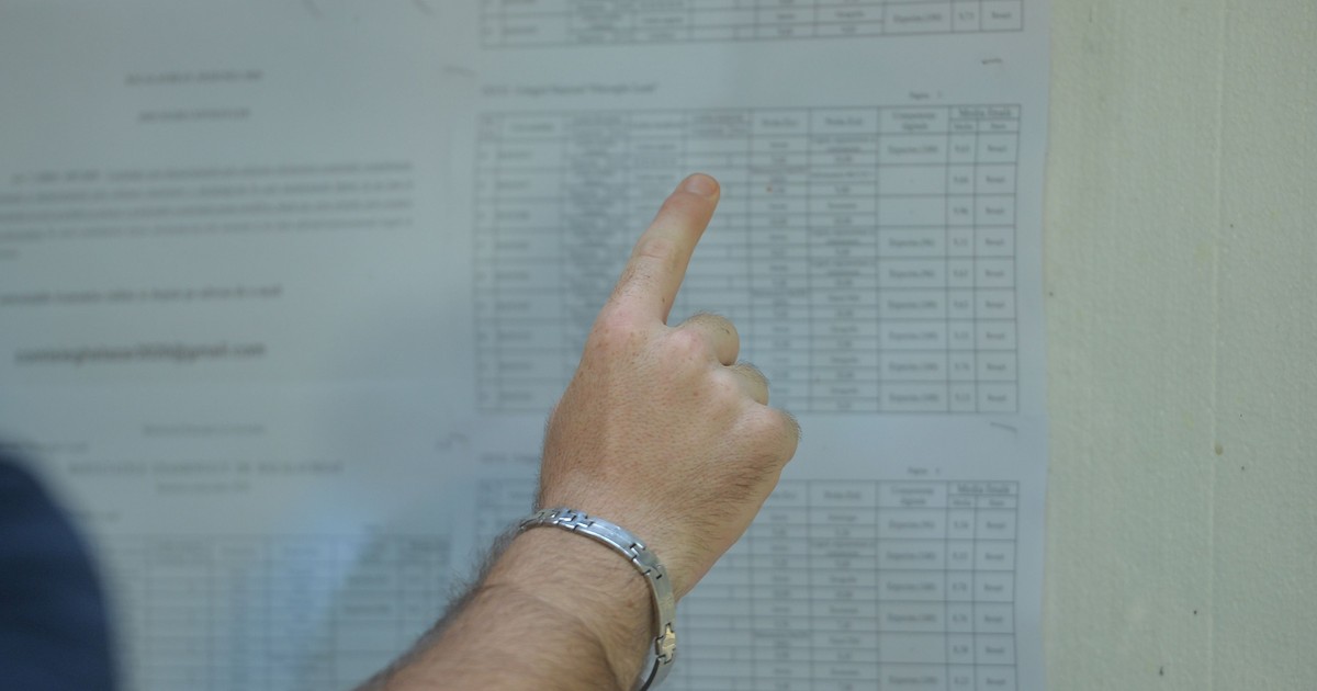 Titularizare 2020: Rezultatele examenului de angajare în școli nu vor fi anonimizate