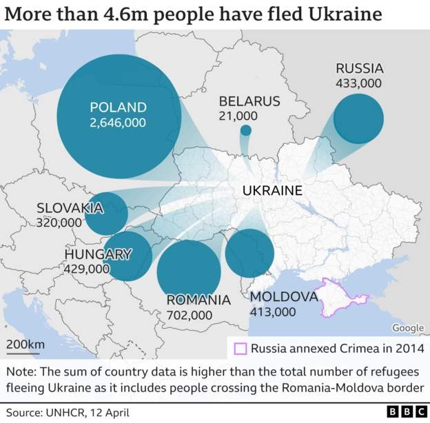Harta migrației ucrainenilor de la începutul războiului