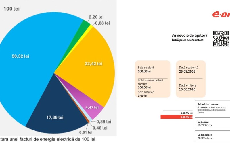 Graficul unei facturi la lumină și prima pagină a facturii E.ON Energie. Foto: E.ON Energie
