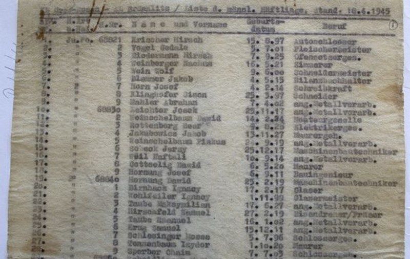Nimeni nu a fost interesat să cumpere "Lista lui Schindler"