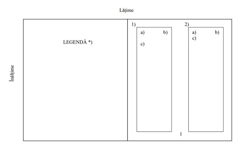 Cum vor arăta buletinele de vot pentru alegerile europarlamentare 2019