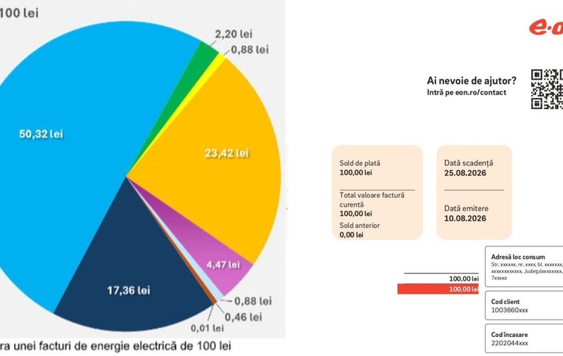 Graficul unei facturi la lumină și prima pagină a facturii E.ON Energie. Foto: E.ON Energie