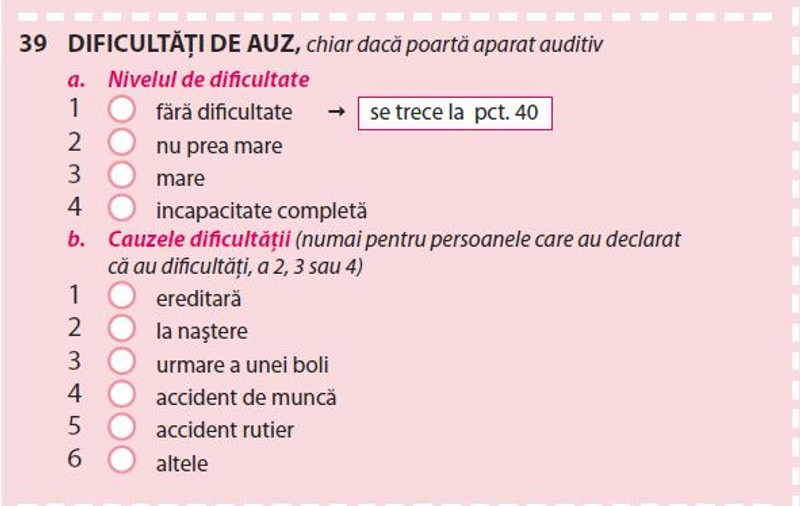 Recensământ 2011: Iată de ce sunt interesate autorităţile: Aveţi dificultăţi de a urca scările? Sunteţi uituc?